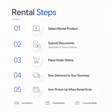 MacBook Rental